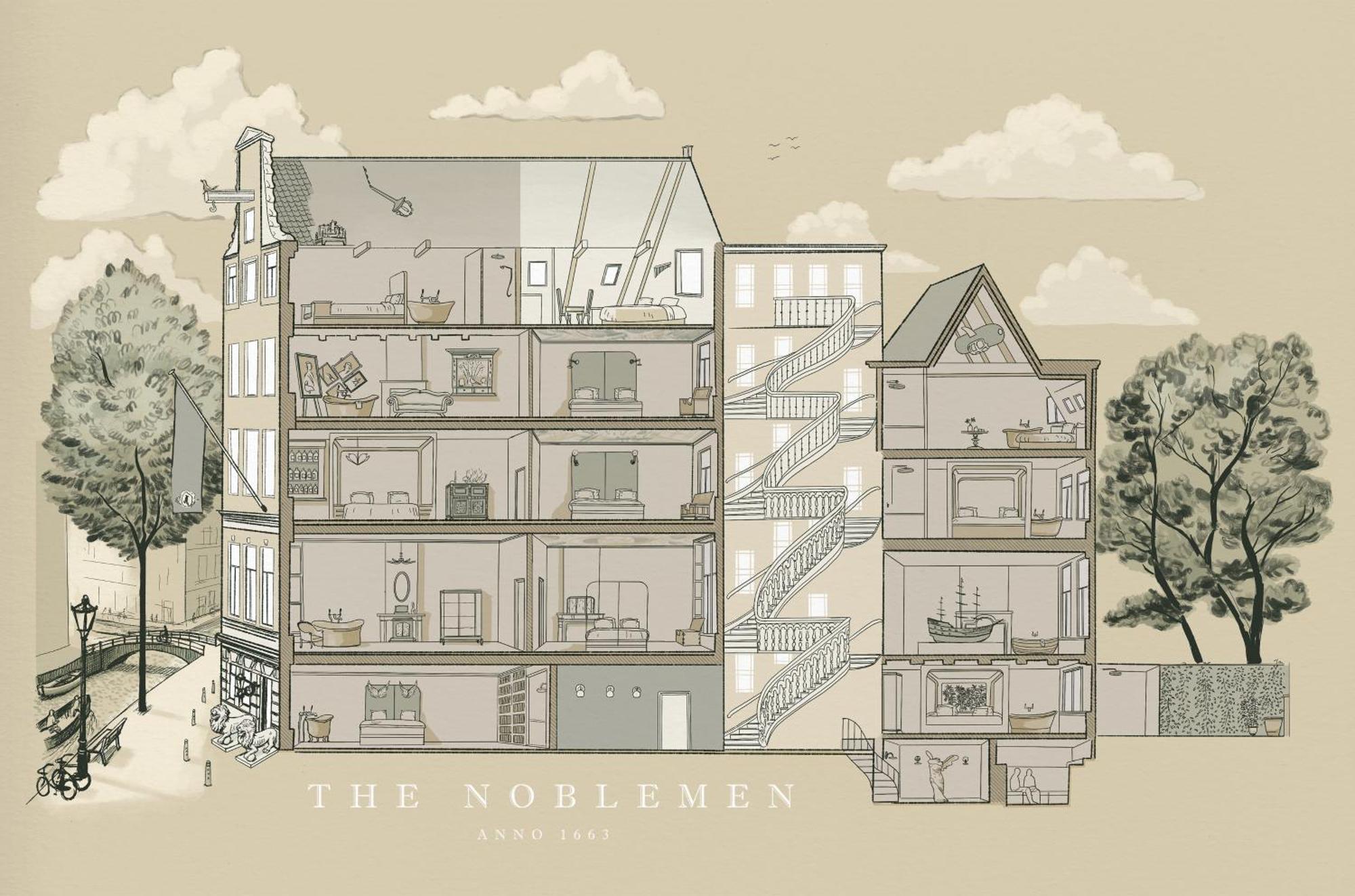 Hotel Boutique The Noblemen Amsterdam