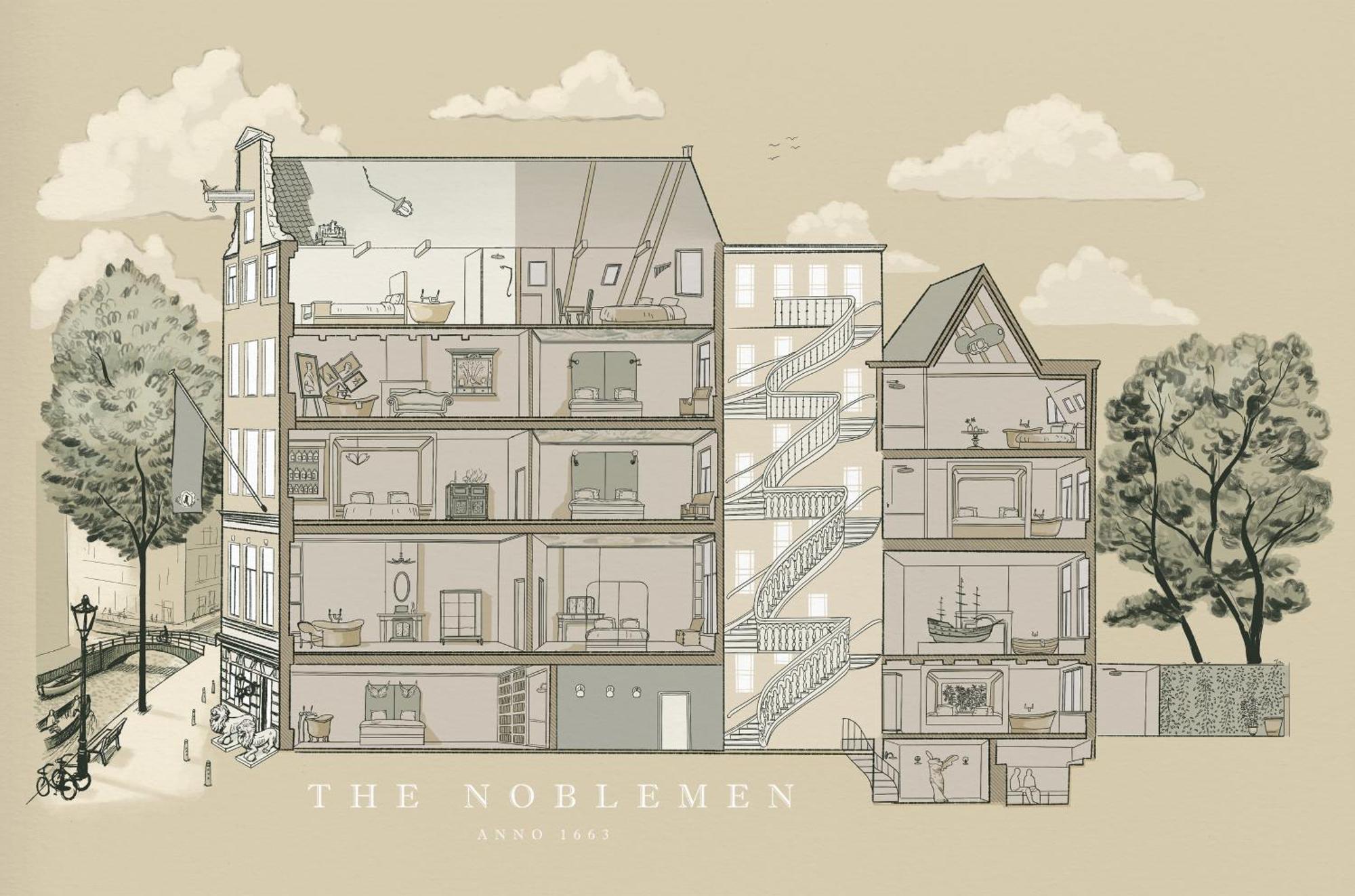 Boutique The Noblemen Amsterdam