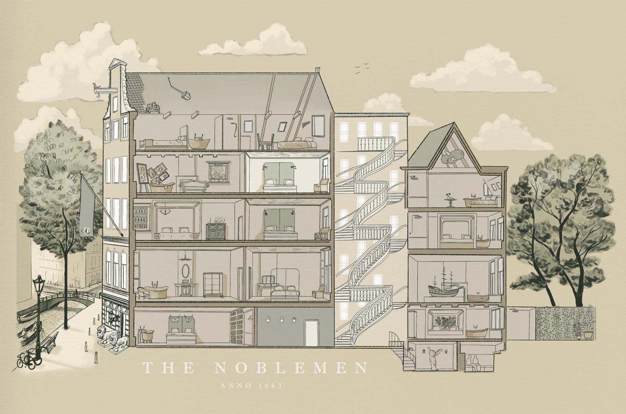 Boutique The Noblemen Hotel Amsterdam