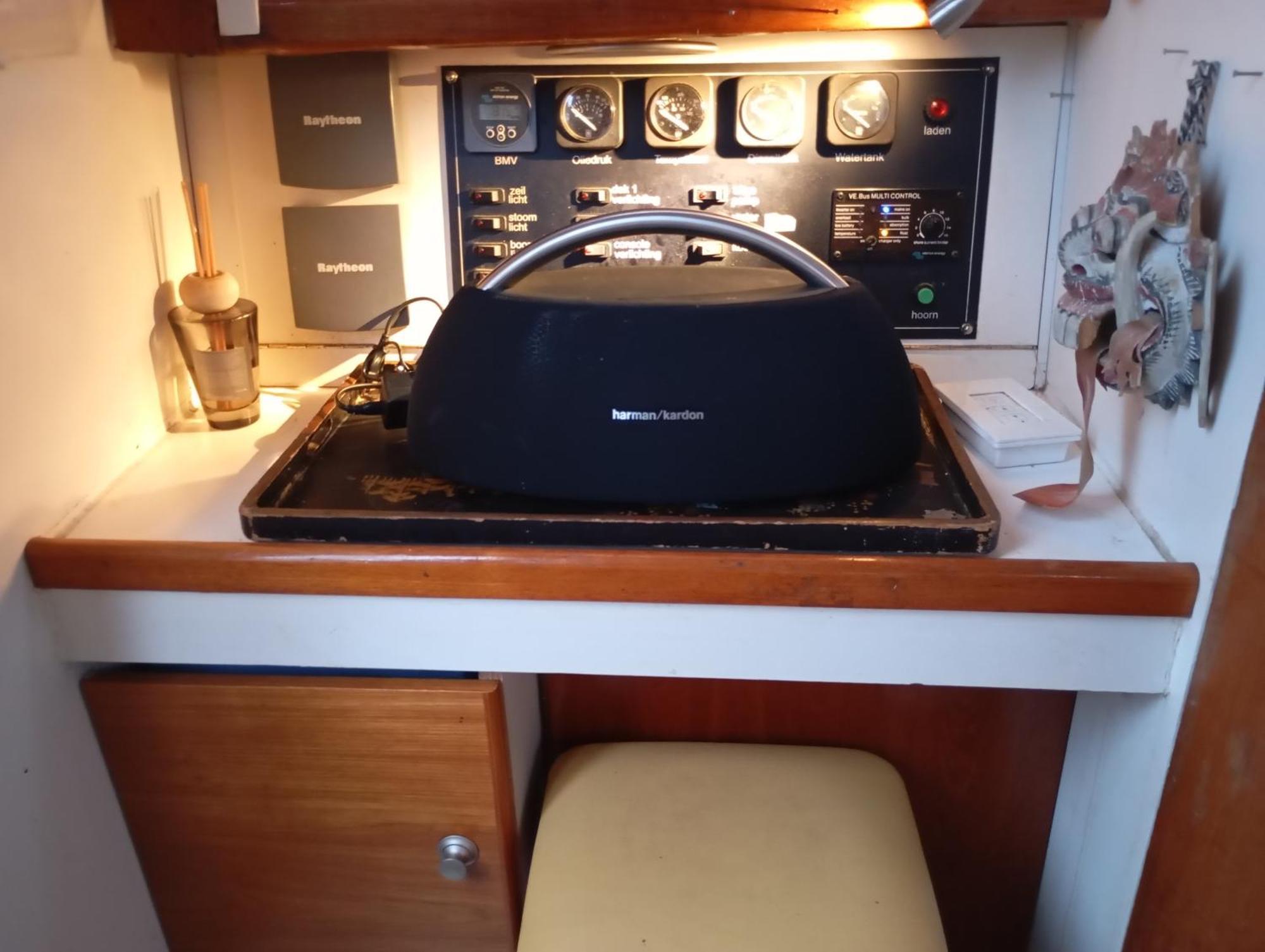 Botel Sailboat Retreat Amsterdam